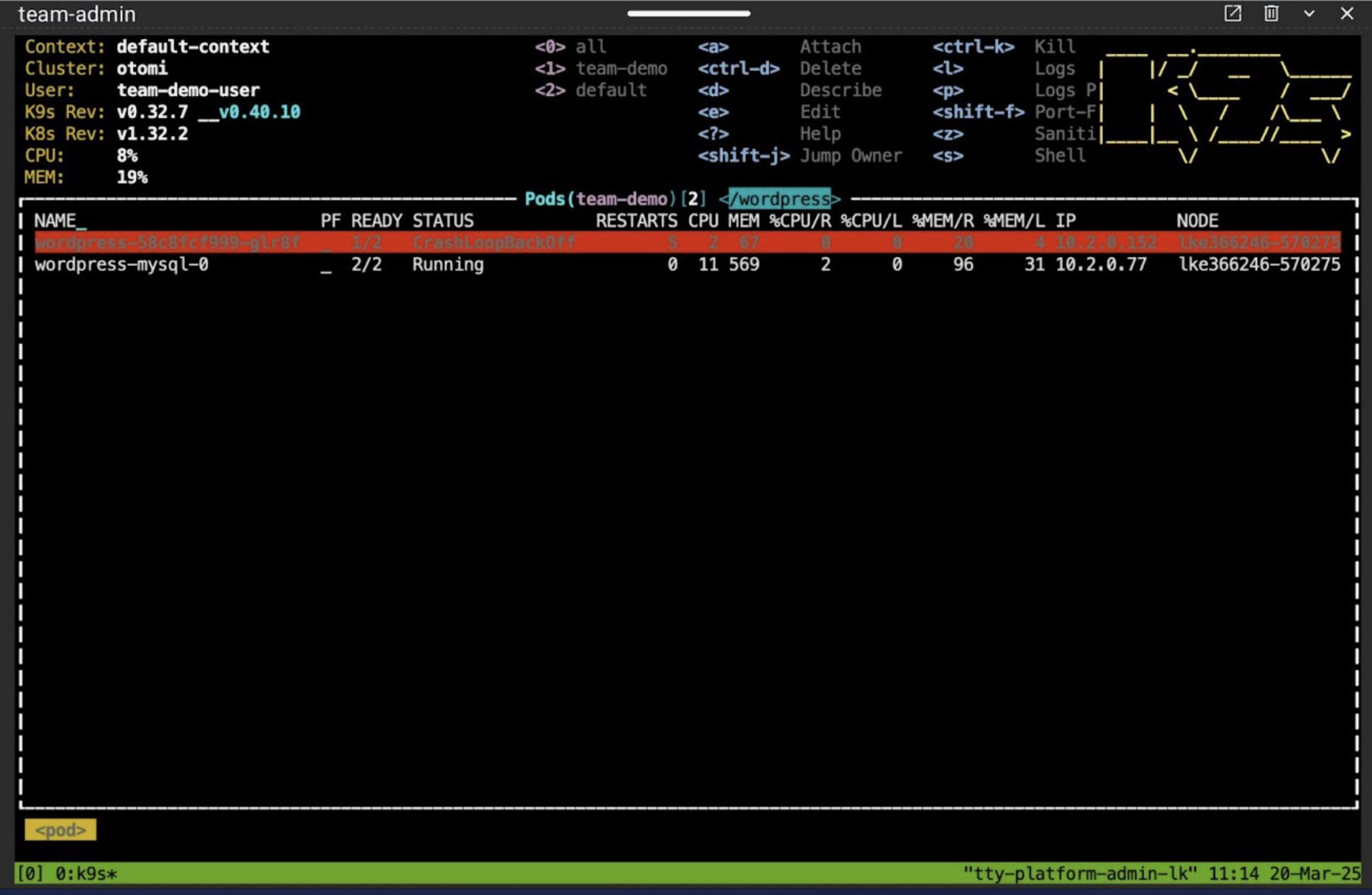 CrashLoopBackOff CrashLoopBackOff